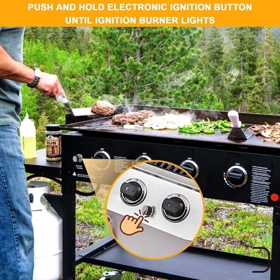 CSA &amp; CE gecertificeerde universele vonkgenerator Zwart Plastic Casting Gas Grill Electric Silver Push Button Igniter